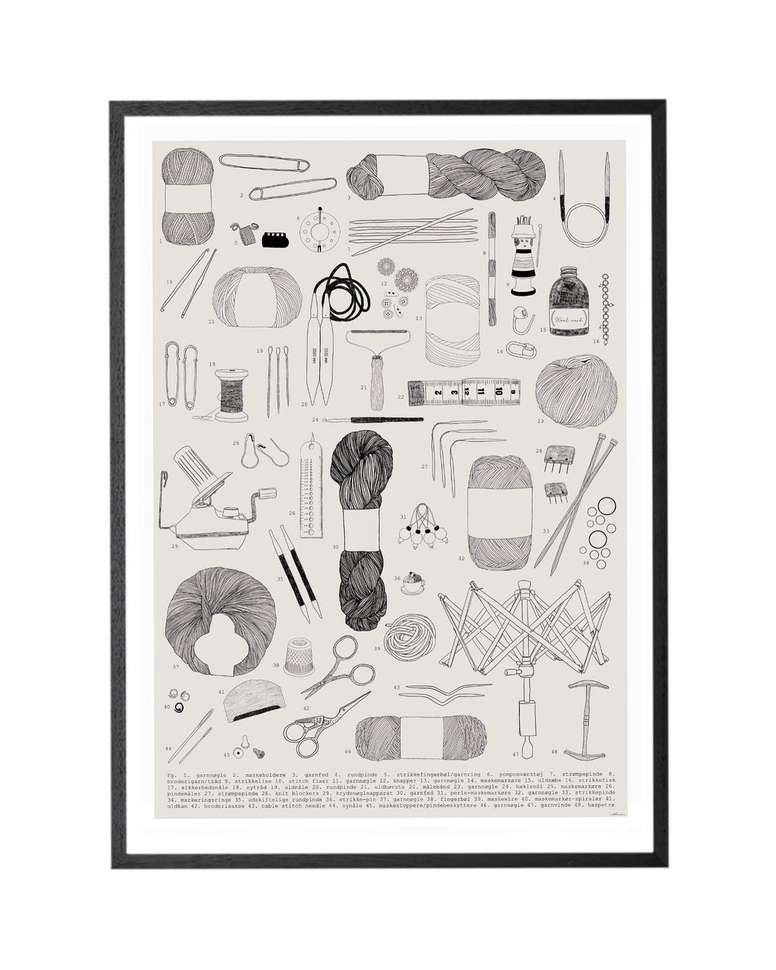 For the love of knitting // Plakatprint
